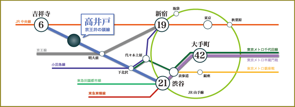 路線図