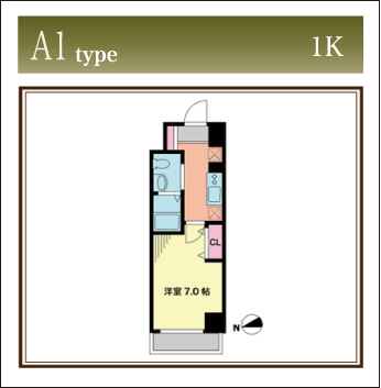 A1_type