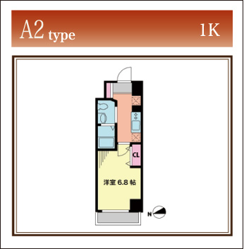 A2_type