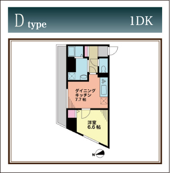 D_type
